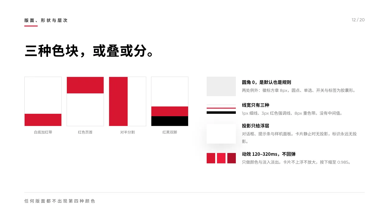 The surface grammar: white, red and black fields.