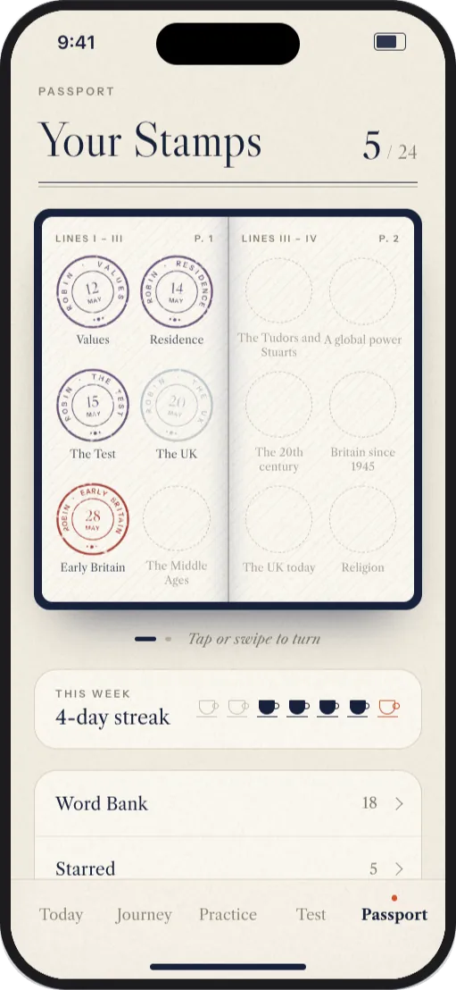 The passport: one stamp per station.