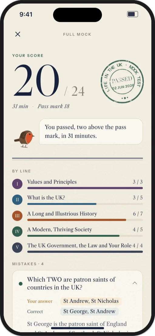 Mock test results, by line.